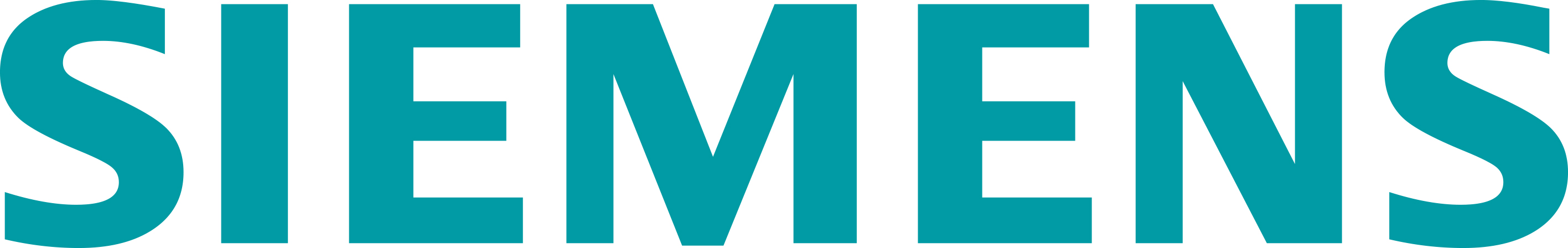 SIEMENS DIGITAL INDUSTRIES SOFTWARE
