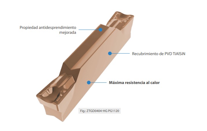 Calidad PG1120 Calidad PG1120