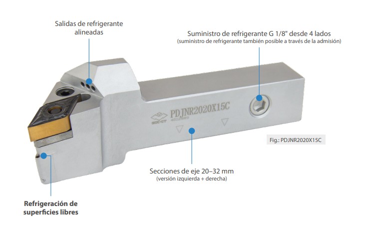 Portaherramientas ISO con refrigeración interior Portaherramientas ISO con refrigeración interior