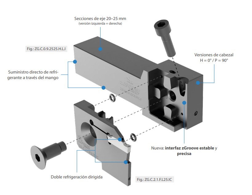 zGROVE COMPACT zGROVE COMPACT