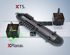 XTS: New freedoms for mechanical engineering
