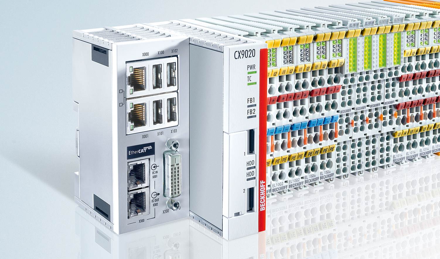 CX - Controladores Embedded PC