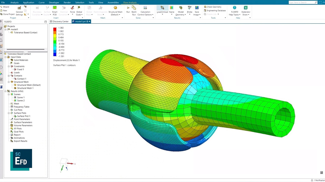 Simcenter FloEFD de Siemens Simcenter FloEFD de Siemens